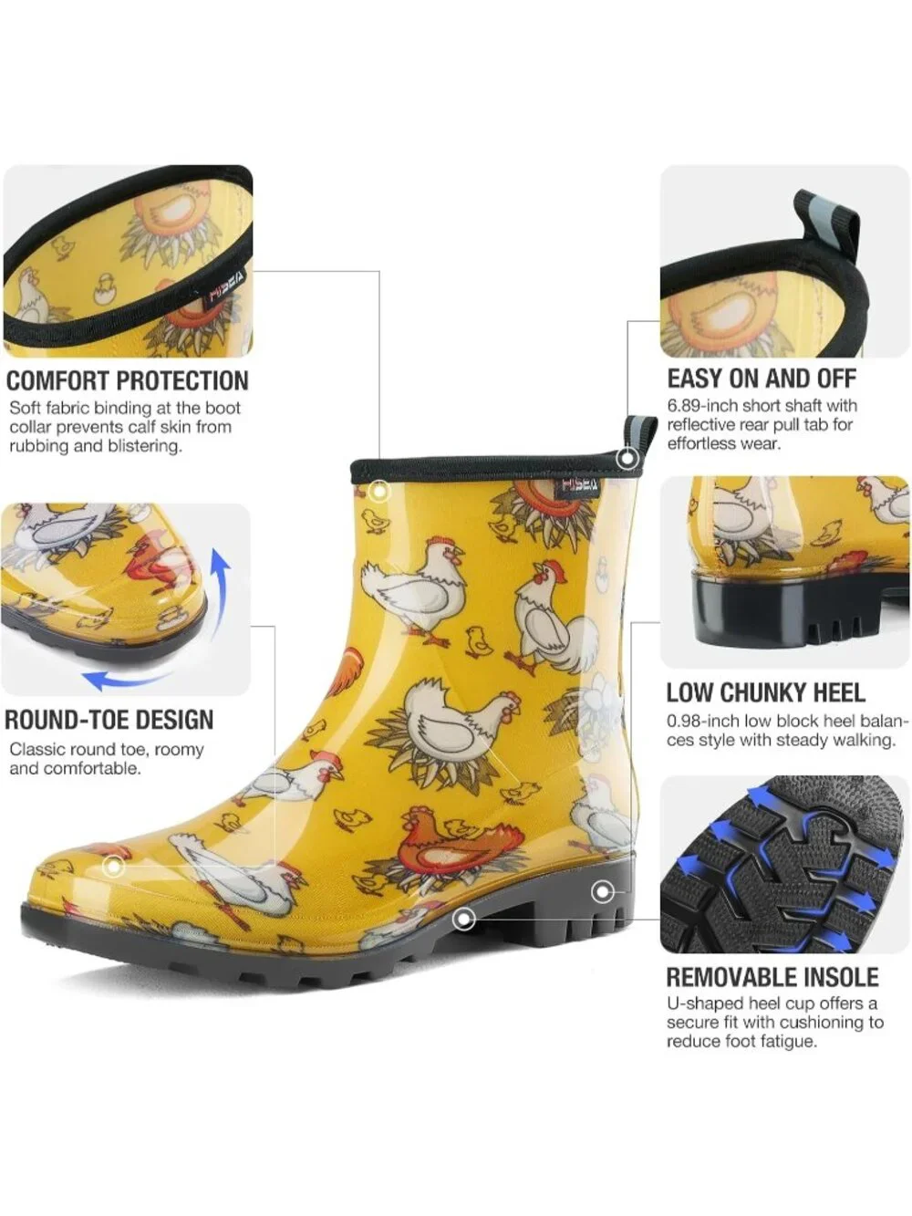 N/A 100% waterproof